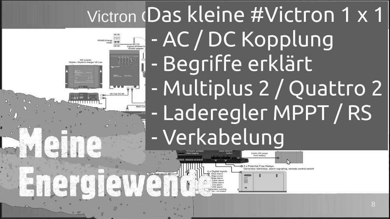 #Victron {technology|know-how|expertise} – The 1 x 1 #Multiplus #MPPT #cabling