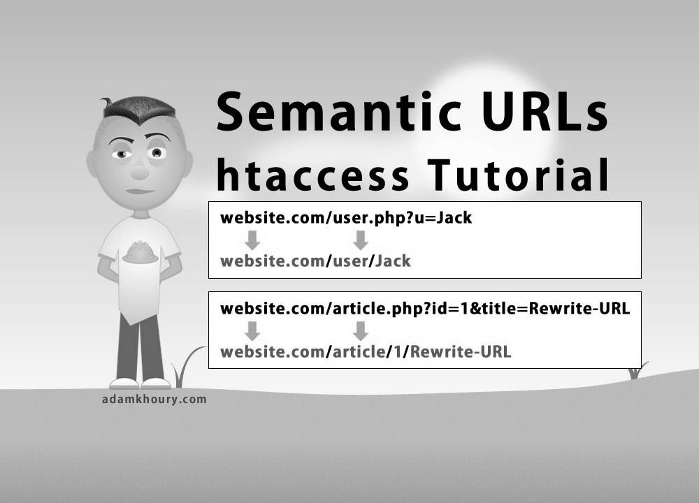 Semantic URL htaccess Tutorial Search engine marketing Friendly Clear Hyperlinks Rewrite