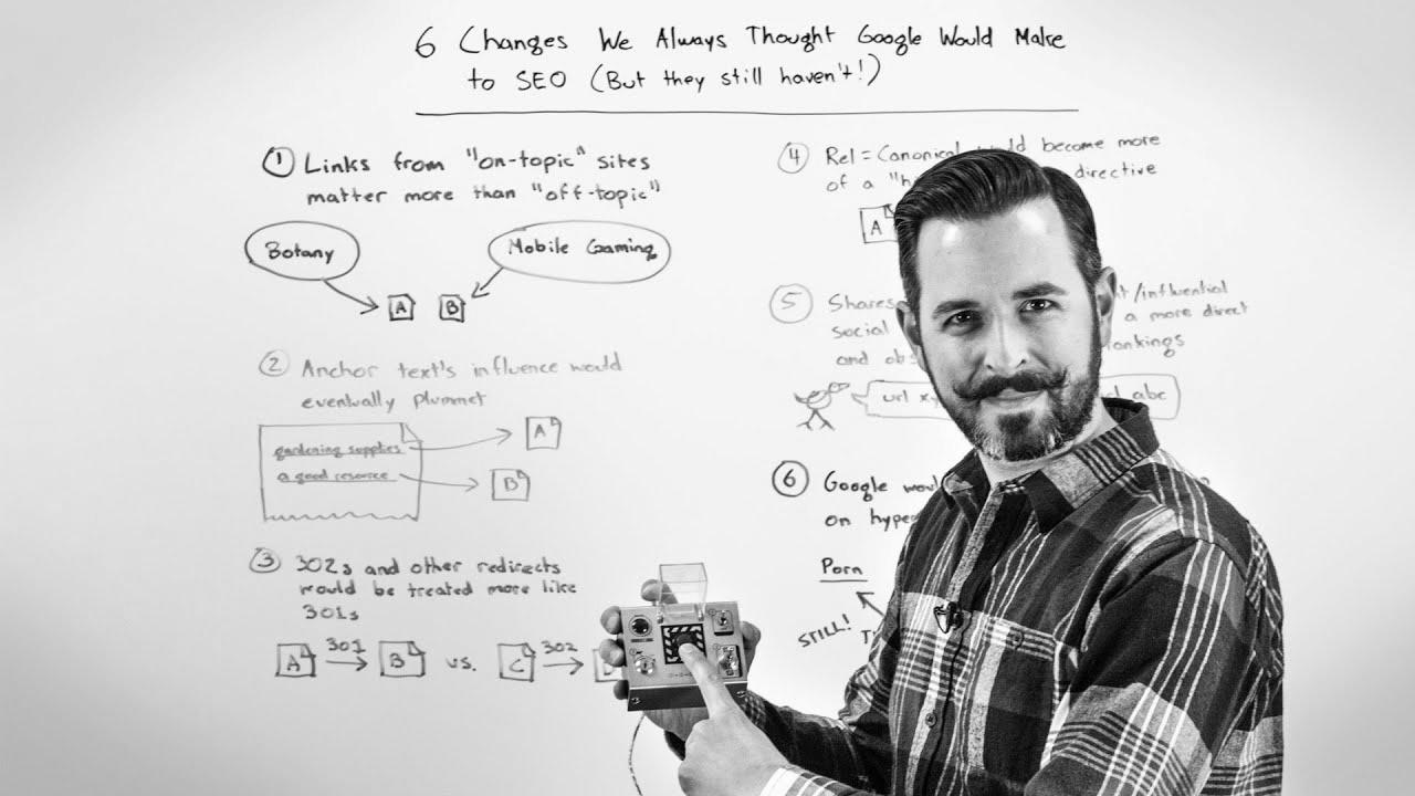 6 Changes We Thought Google Would Make to search engine marketing But They Still Have not – Whiteboard Friday