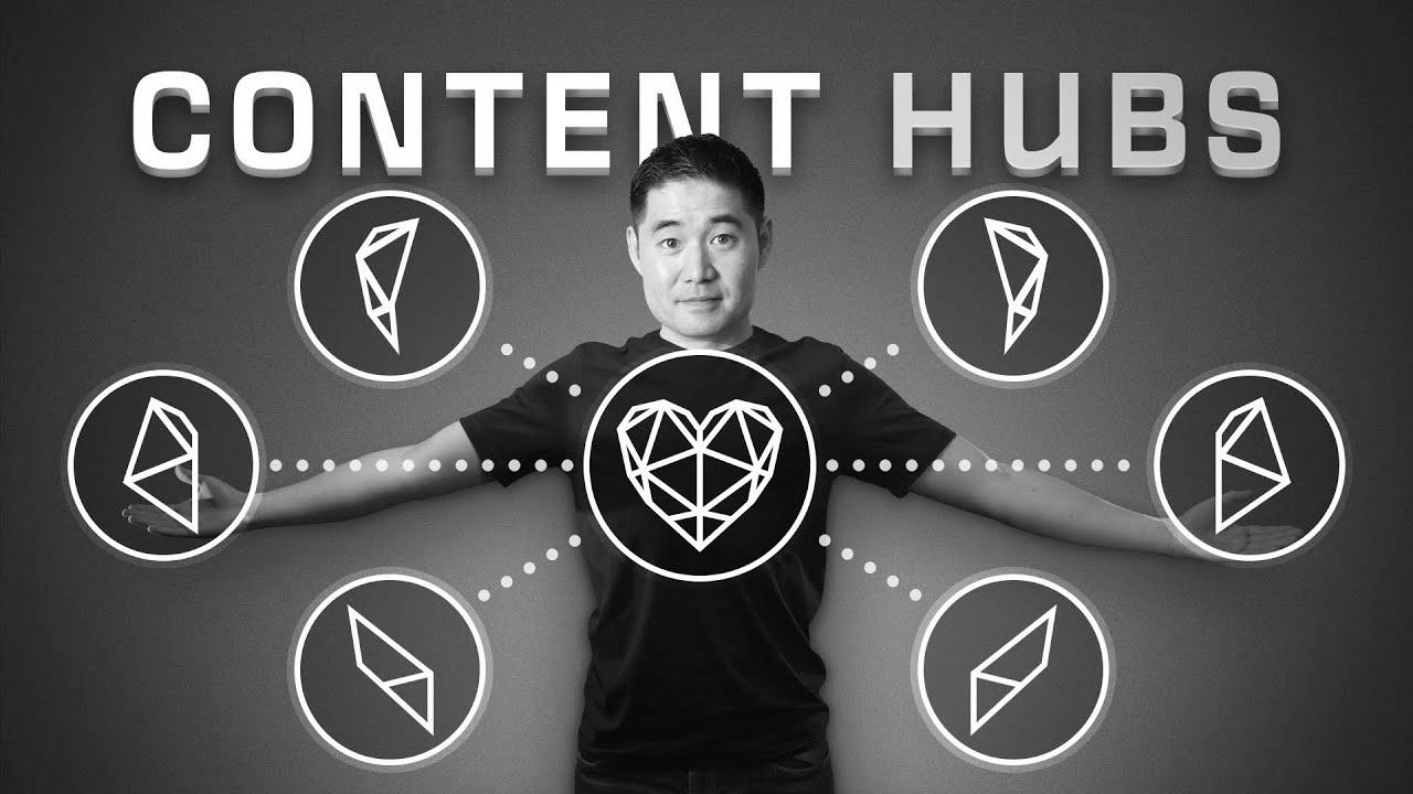 Content material Hubs: The place web optimization and Content material Marketing Meet
