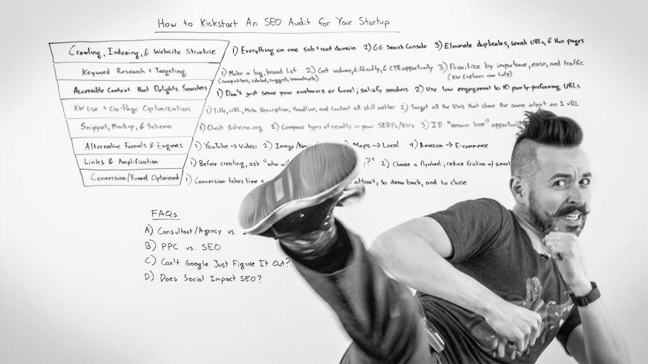 The right way to create an search engine optimisation audit for your startup – Whiteboard Friday